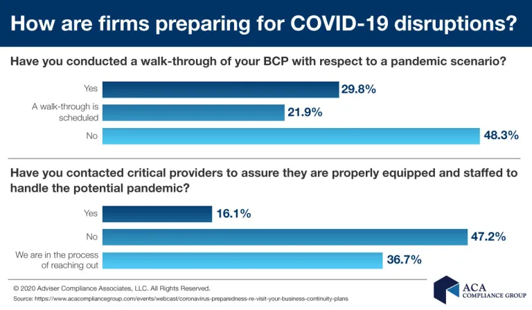 BCP-Webcast-Results-2