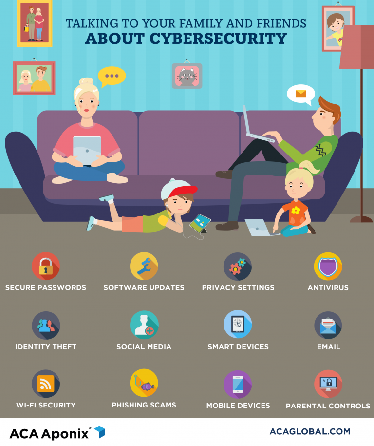 Talking to your family about cybersecurity