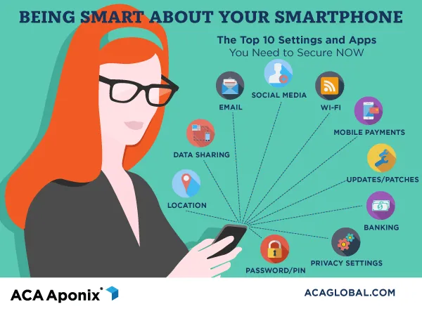 Being smart about your smart phone