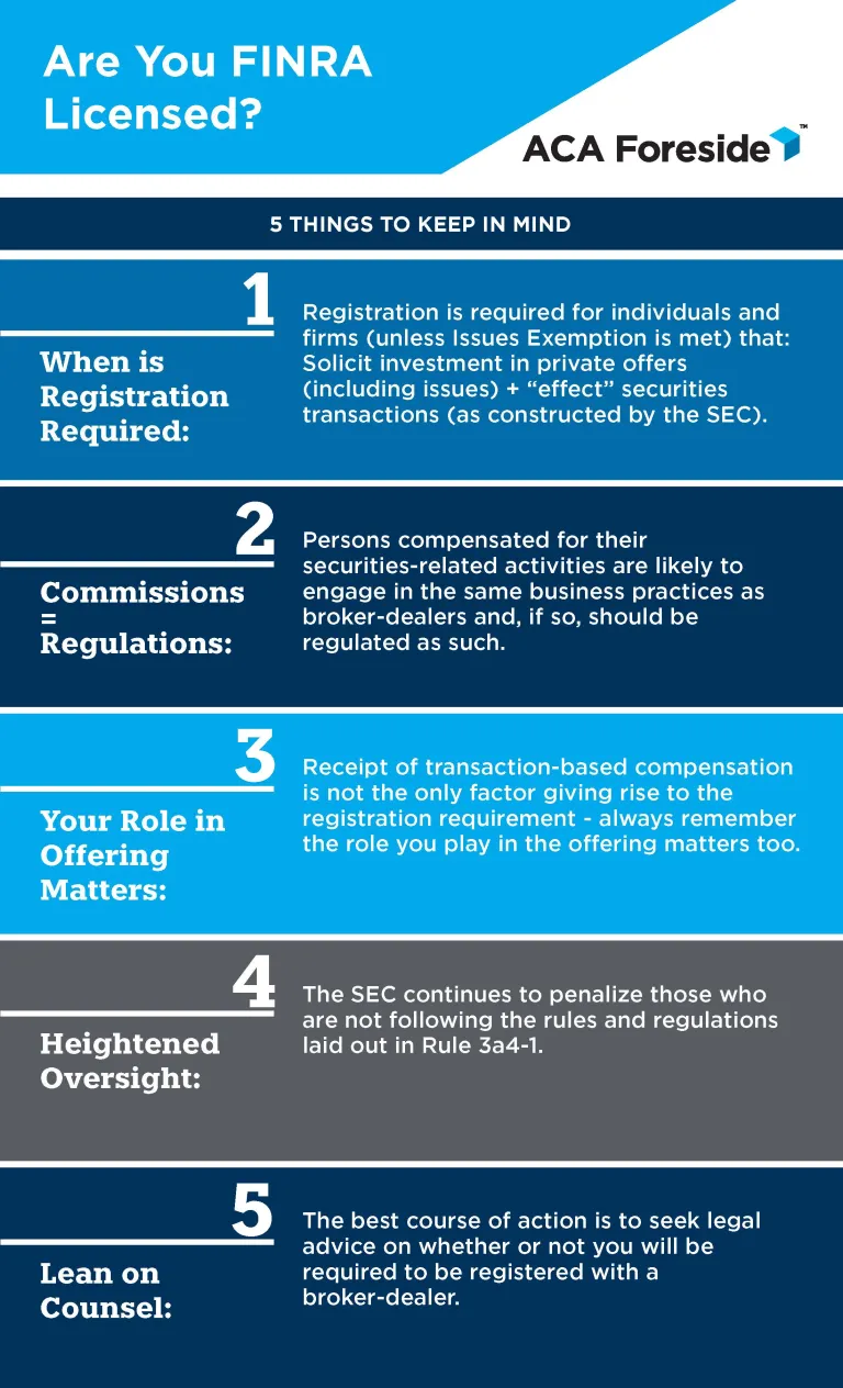 FINRA Securities Licenses: Frequently Asked Questions