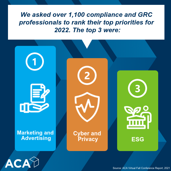Top priorities from ACA's Fall 2021 Conference